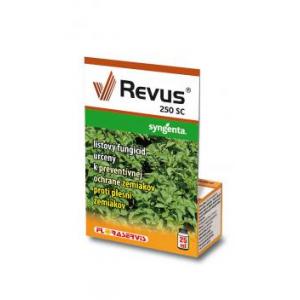 Revus 250sc